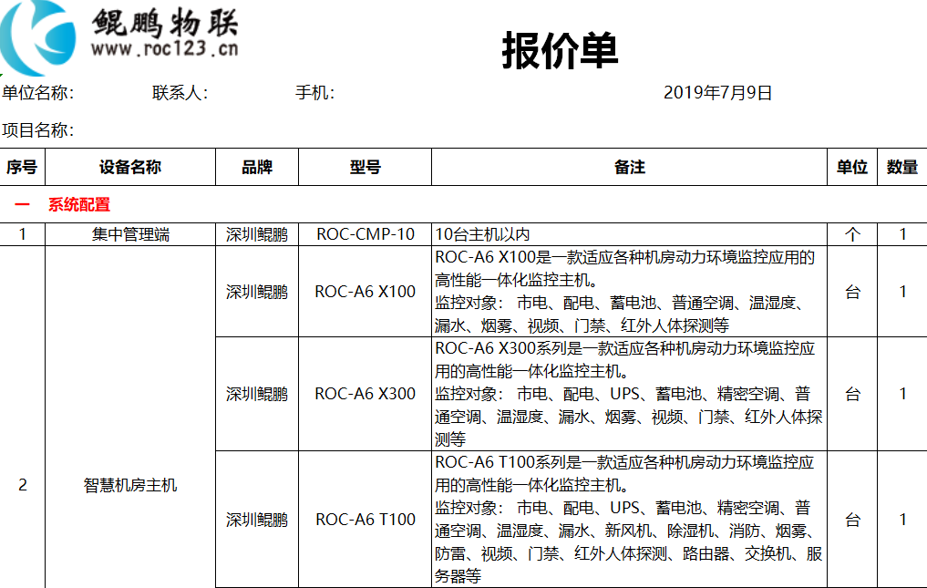 動環(huán)監(jiān)控系統(tǒng)一套費(fèi)用多少？這有參考價！